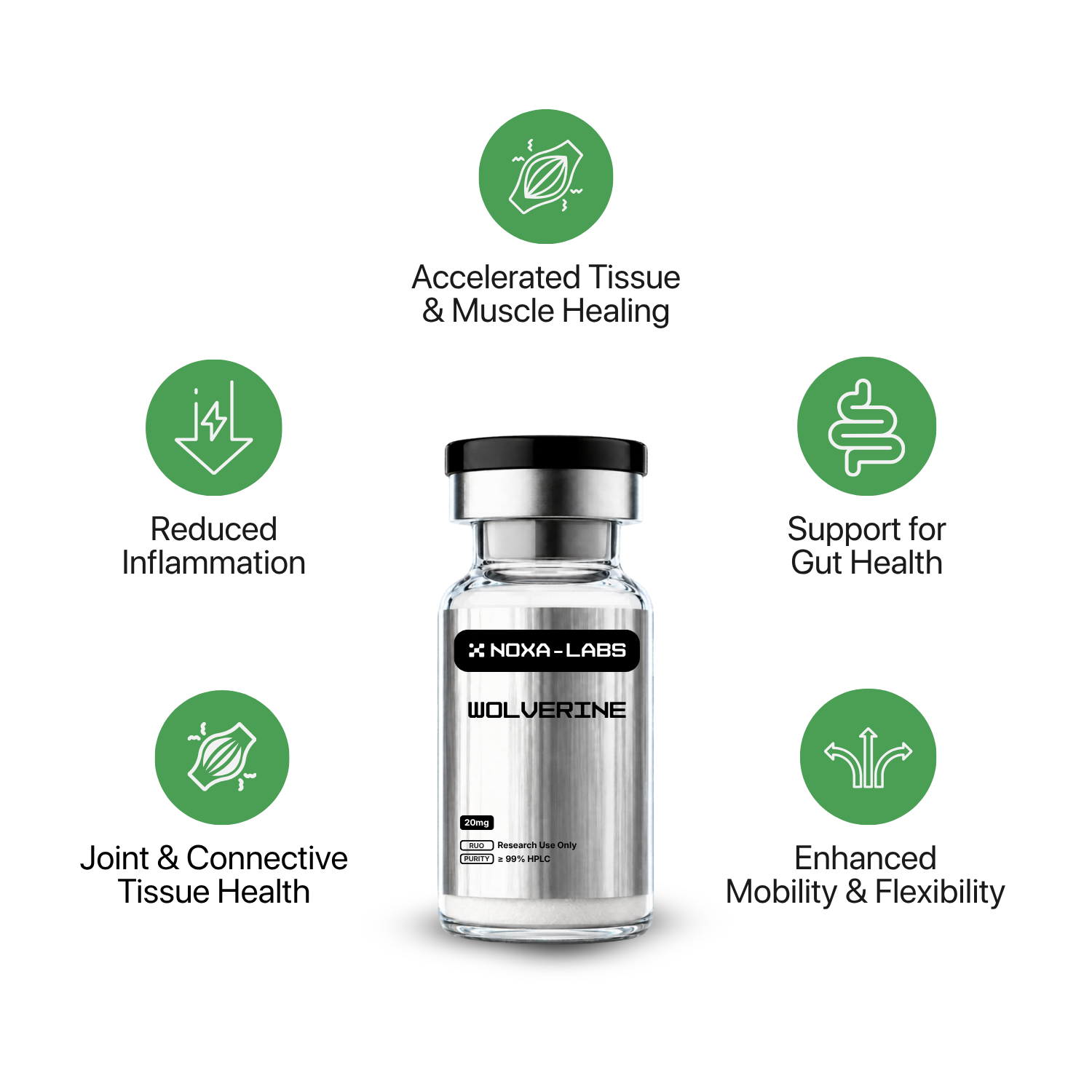 Wolverine Blend — image 2