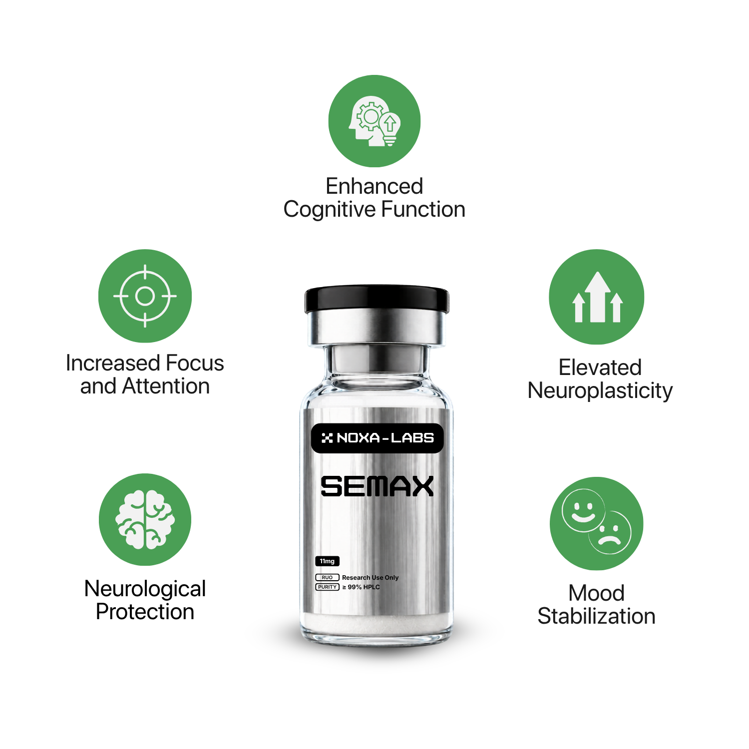 Semax — image 2