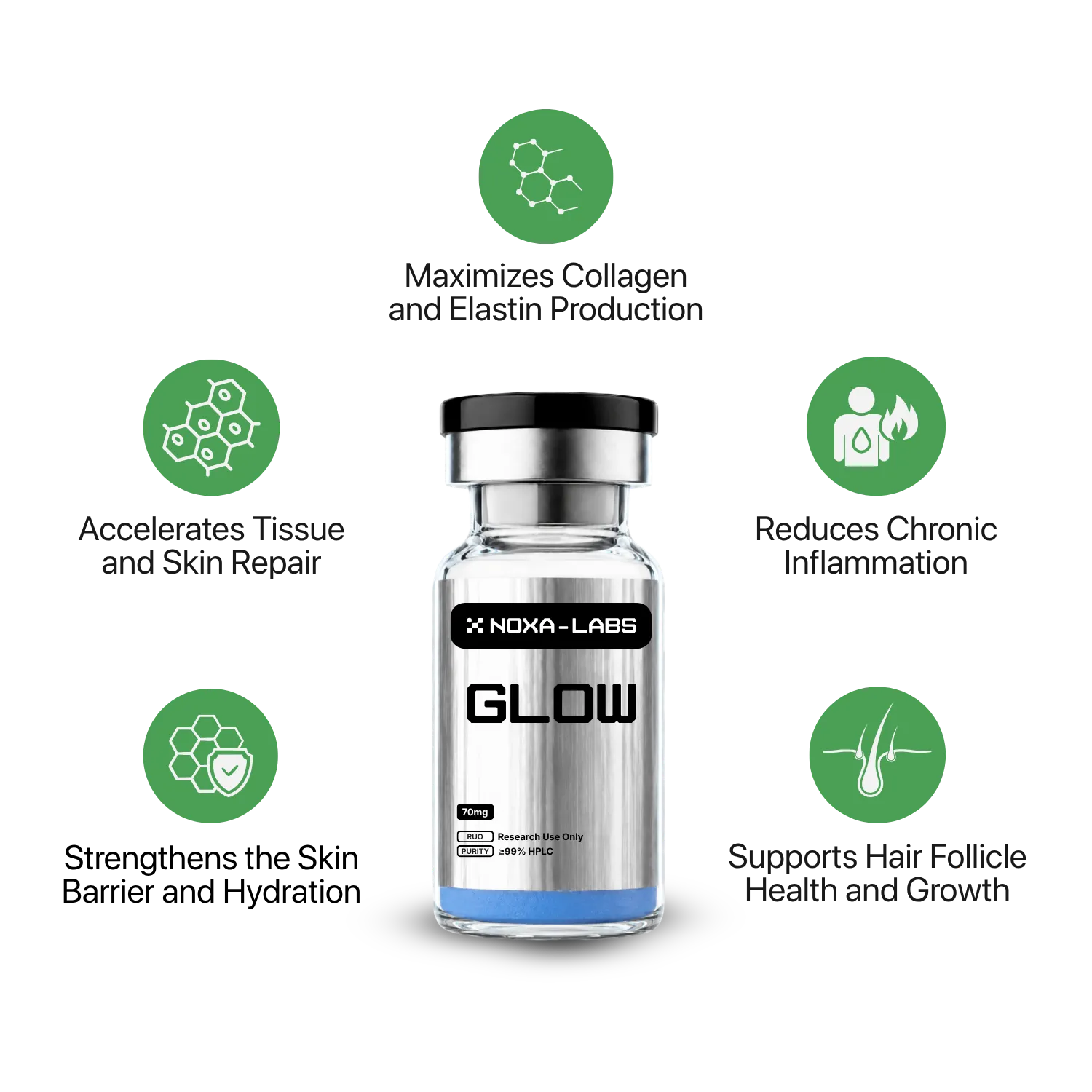 GLOW Blend — image 2