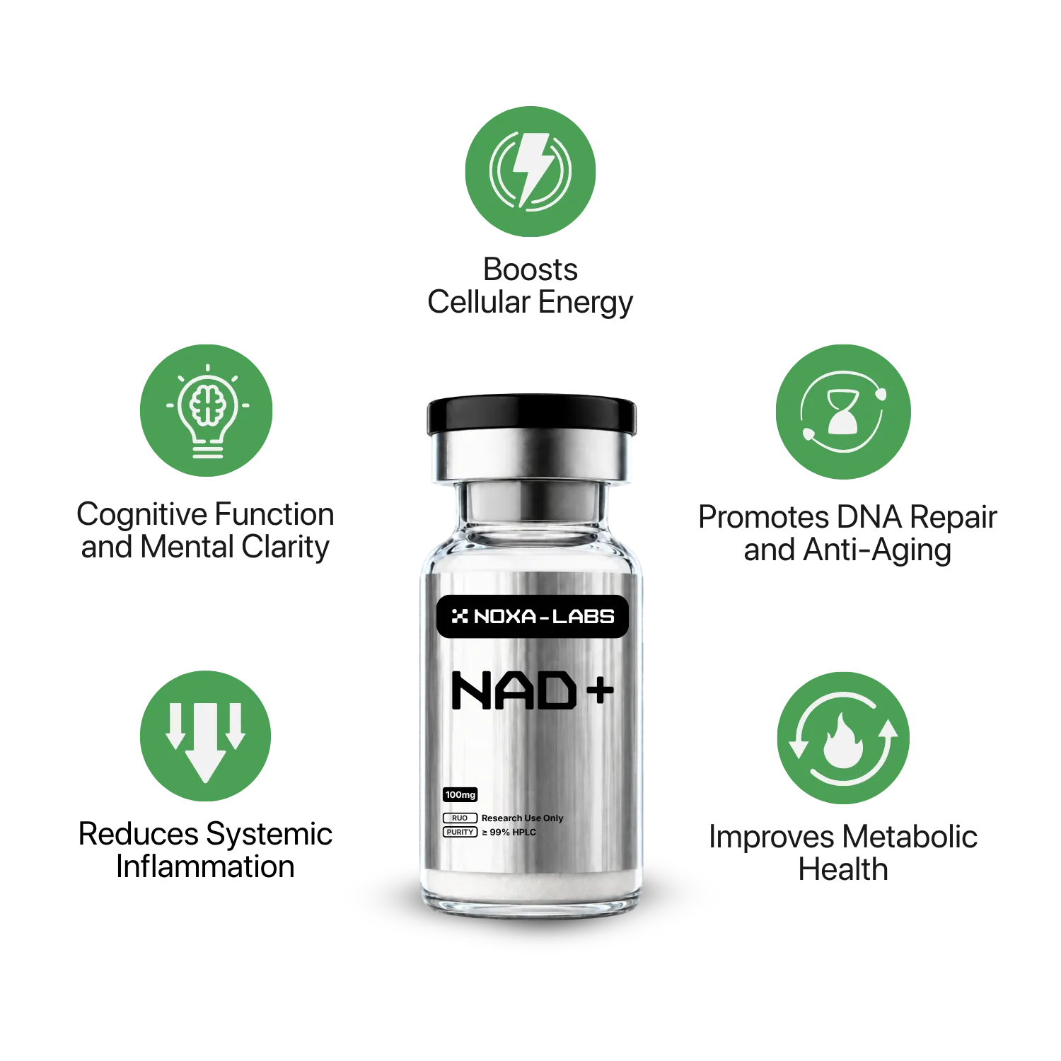NAD+ — image 2