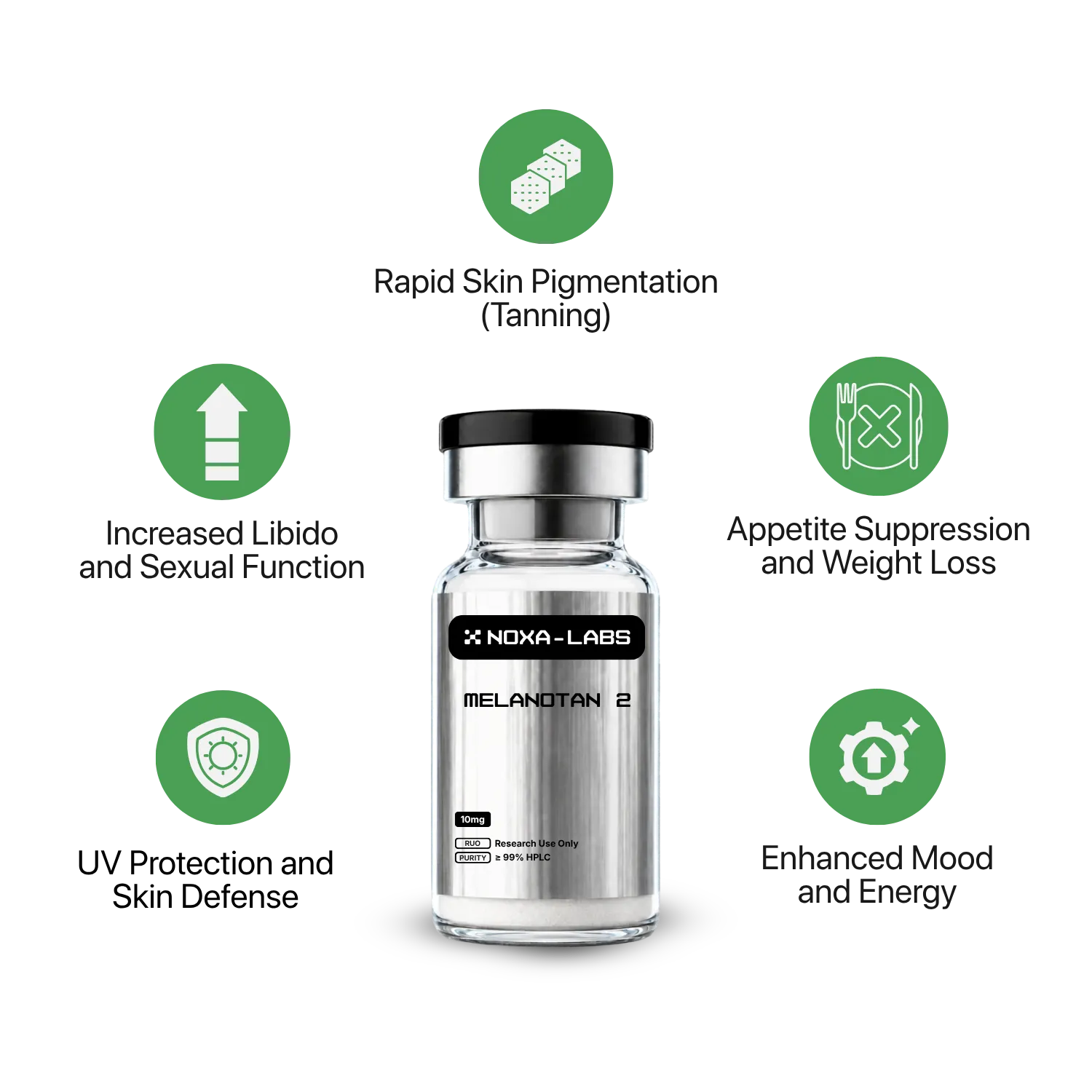 Melanotan II — image 2