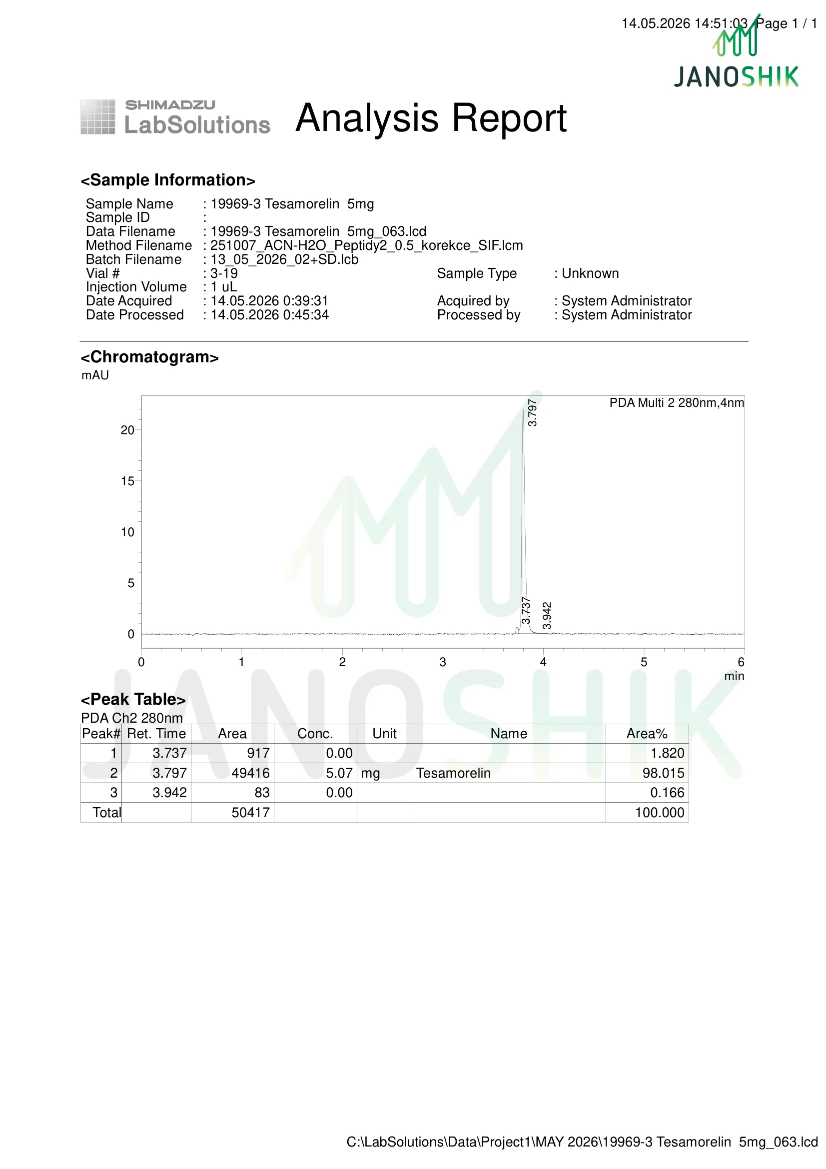 Tesamorelin — image 6