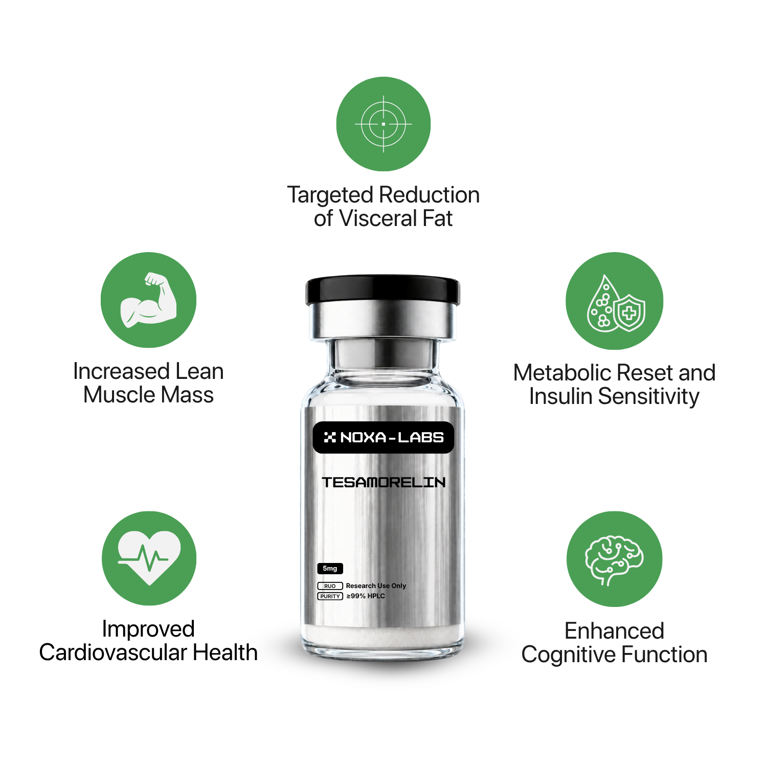 Tesamorelin — image 2
